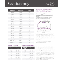 COUVERTURE IMPERMEABLE 150G 1200D COLLECTION QHP