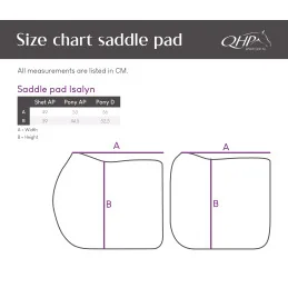 Tapis de Selle Satiné Isalyn QHP | Doublure Absorbante | MCM