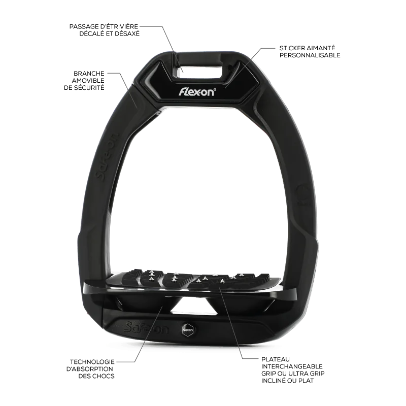 ETRIER SAFE ON ULTRA GRIP FLEX-ON